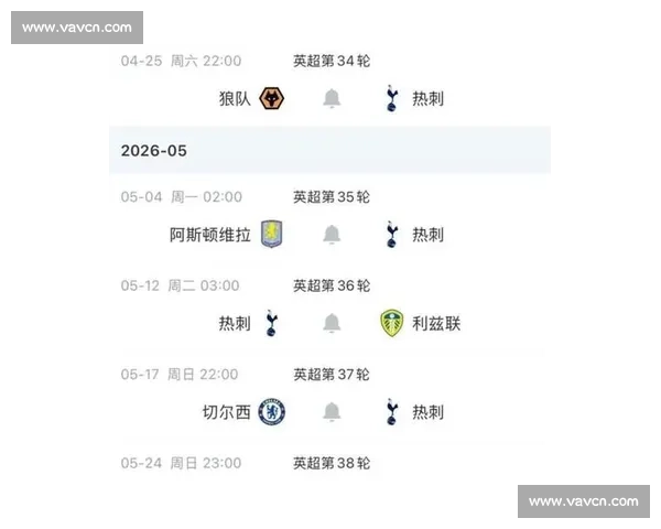 北伦敦火拼再燃热刺切尔西巅峰对决引爆英超争冠风云夜序章起新篇